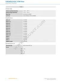 KTM-WP117A1P Datasheet Page 4