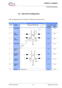 KTS 6027-2 Datasheet Page 10