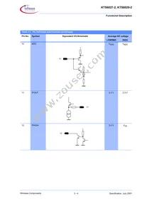 KTS 6027-2 Datasheet Page 11