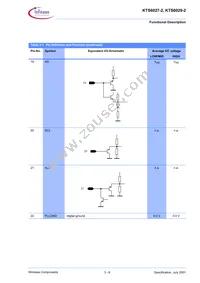 KTS 6027-2 Datasheet Page 13