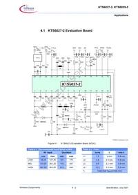 KTS 6027-2 Datasheet Page 20