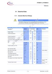 KTS 6027-2 Datasheet Page 23