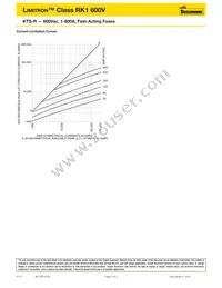 KTS-R-500 Datasheet Page 3