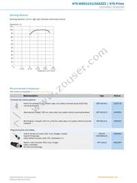 KTS-WB9114115AZZZZ Datasheet Page 7