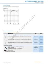 KTS-WB9414115AZZZZ Datasheet Page 7