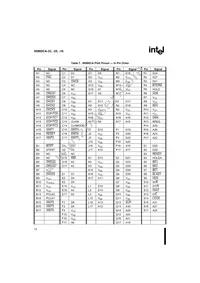 KU80960CA16 Datasheet Page 16