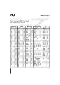 KU80960CA16 Datasheet Page 19