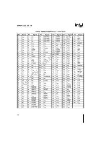 KU80960CA16 Datasheet Page 20