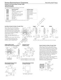 KUE-4013-1 Datasheet Page 7
