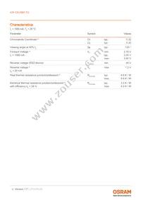 KW CELNM1.TG-Z5NF6-EBVFFCBB46-15B3-A-S Datasheet Page 4