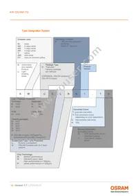 KW CELNM1.TG-Z5NF6-EBVFFCBB46-15B3-A-S Datasheet Page 19