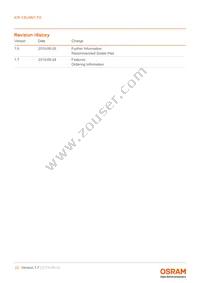 KW CELNM1.TG-Z5NF6-EBVFFCBB46-15B3-A-S Datasheet Page 23