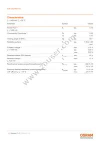 KW CSLPM1.TG-8N7P-EBVF46FCBB46-15B5-S Datasheet Page 4