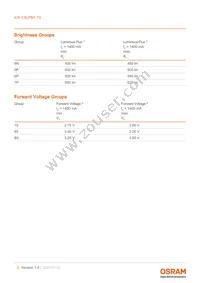 KW CSLPM1.TG-8N7P-EBVF46FCBB46-15B5-S Datasheet Page 5