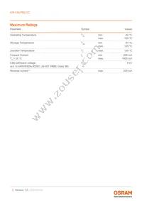 KW CSLPM2.CC-8L8M-4R9T-0-700-S Datasheet Page 3