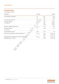 KW CSLPM2.CC-8L8M-4R9T-0-700-S Datasheet Page 4