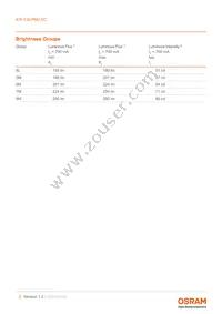 KW CSLPM2.CC-8L8M-4R9T-0-700-S Datasheet Page 5