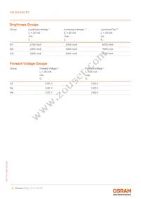 KW DCLMS1.PC-BYCX-5J7K-1-20-R18 Datasheet Page 5