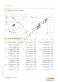 KW DCLMS1.PC-BYCX-5J7K-1-20-R18 Datasheet Page 6