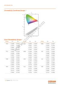 KW DELMS1.RA-MINH-IL0-U515-1-S-XX Datasheet Page 6