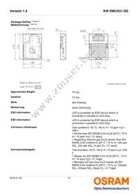 KW DMLN31.SG-6J6K-EBVF46FCBB46-1-200-R18 Datasheet Page 12