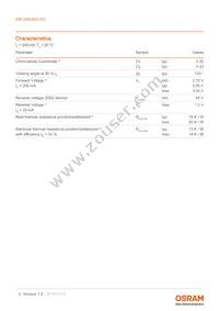 KW DMLN31.SG-7J5K-EBVF46-8E8G-200-R18-B Datasheet Page 4