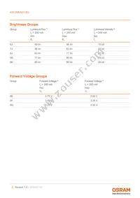 KW DMLN31.SG-7J5K-EBVF46-8E8G-200-R18-B Datasheet Page 5