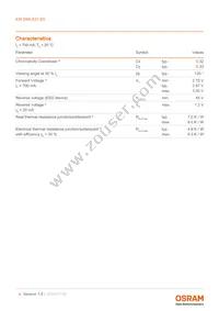 KW DMLS31.SG-6MF8MF-EBXD46EBZB46-1-S-XX Datasheet Page 4