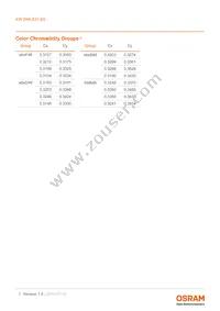 KW DMLS31.SG-6MF8MF-EBXD46EBZB46-1-S-XX Datasheet Page 7