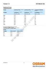 KW DMLS31.SG-MLNK-EBVF46FCBB46-1-700-R18 Datasheet Page 5