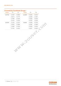 KW DMLS33.SG-Z6M7-EBVFFCBB46-8E8G-700-S Datasheet Page 7