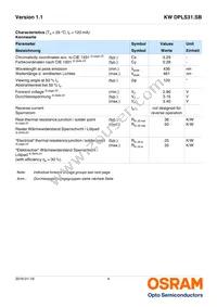 KW DPLS31.SB-5H5J-E5P7-EG-1-120-R18 Datasheet Page 4