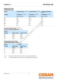 KW DPLS31.SB-5H5J-E5P7-EG-1-120-R18 Datasheet Page 5