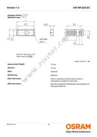 KW DPLS32.EC-6H6J-4C8E-1-120-R18 Datasheet Page 18