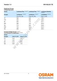 KW H2L531.TE-6P5Q-EBVF46FCBB46-1 Datasheet Page 5