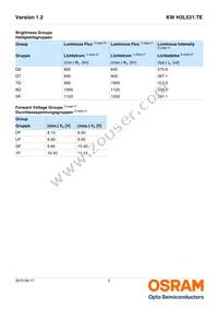 KW H3L531.TE-7Q-EBXD46EBZB46-DFYF-AL Datasheet Page 5