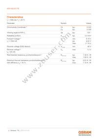 KW H3L531.TE-Z7Q6-EBVFFCBB46-DFYF Datasheet Page 4