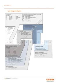 KW H3L531.TE-Z7Q6-EBVFFCBB46-DFYF Datasheet Page 19