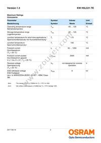 KW H5L531.TE-7R6S-EBVF46FCBB46-RSSR Datasheet Page 3