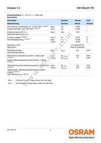 KW H5L531.TE-7R6S-EBVF46FCBB46-RSSR Datasheet Page 4