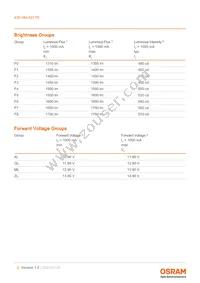 KW HKL531.TE-Z8Q7-EBVFFCBB46-4LZL Datasheet Page 5