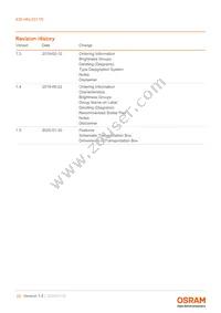 KW HKL531.TE-Z8Q7-EBVFFCBB46-4LZL Datasheet Page 22