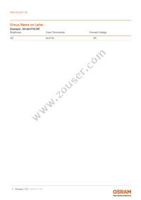 KW HLL531.TE-Z6R9-EBVFFCBB46-RS5R Datasheet Page 7