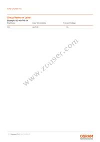 KW2 CFLNM1.TG-Z7P6-EBVFFCBB46-PAB6-A-S Datasheet Page 7