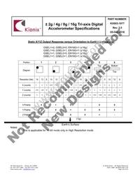KX003-1077 Datasheet Page 18