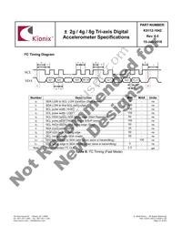 KX112-1042-SR Datasheet Page 23