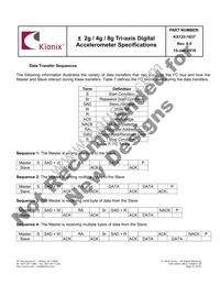 KX122-1037 Datasheet Page 21