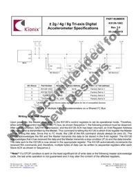 KX126-1063 Datasheet Page 20
