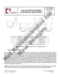 KX127-1068 Datasheet Page 20