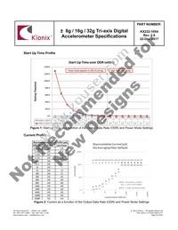 KX222-1054-SR Datasheet Page 8